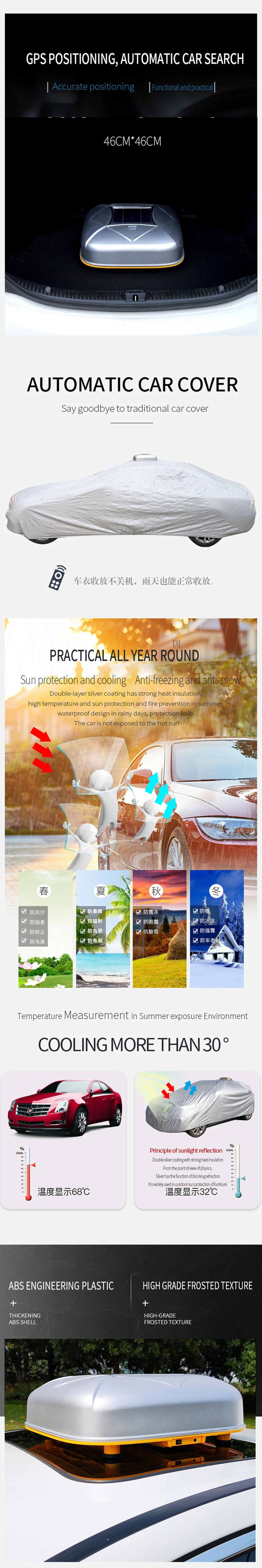 Husă Auto Complet Automată cu Energie Solară și Telecomandă Inteligentă